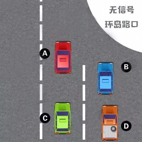 新手上路应注意 进入环岛的转向灯使用