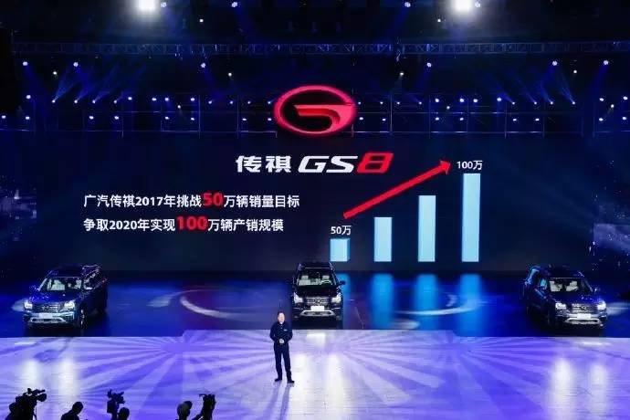 2016年汽车产销数据公布 传祺拔尖引关注