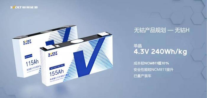 蜂巢能源泰国工厂正式投产，将供应长城及合众旗下在泰新能源车