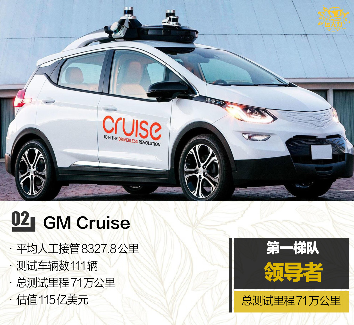 通用汽车旗下自动驾驶公司Cruise将恢复运营