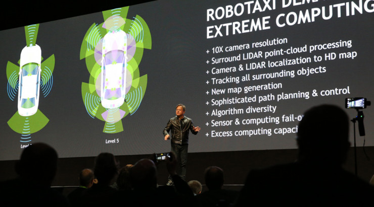 Robotaxi，又行了？